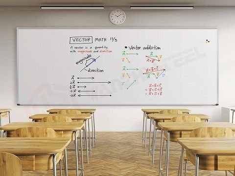 Smart Digital Whiteboards